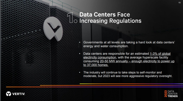 datacenter1 vertiv